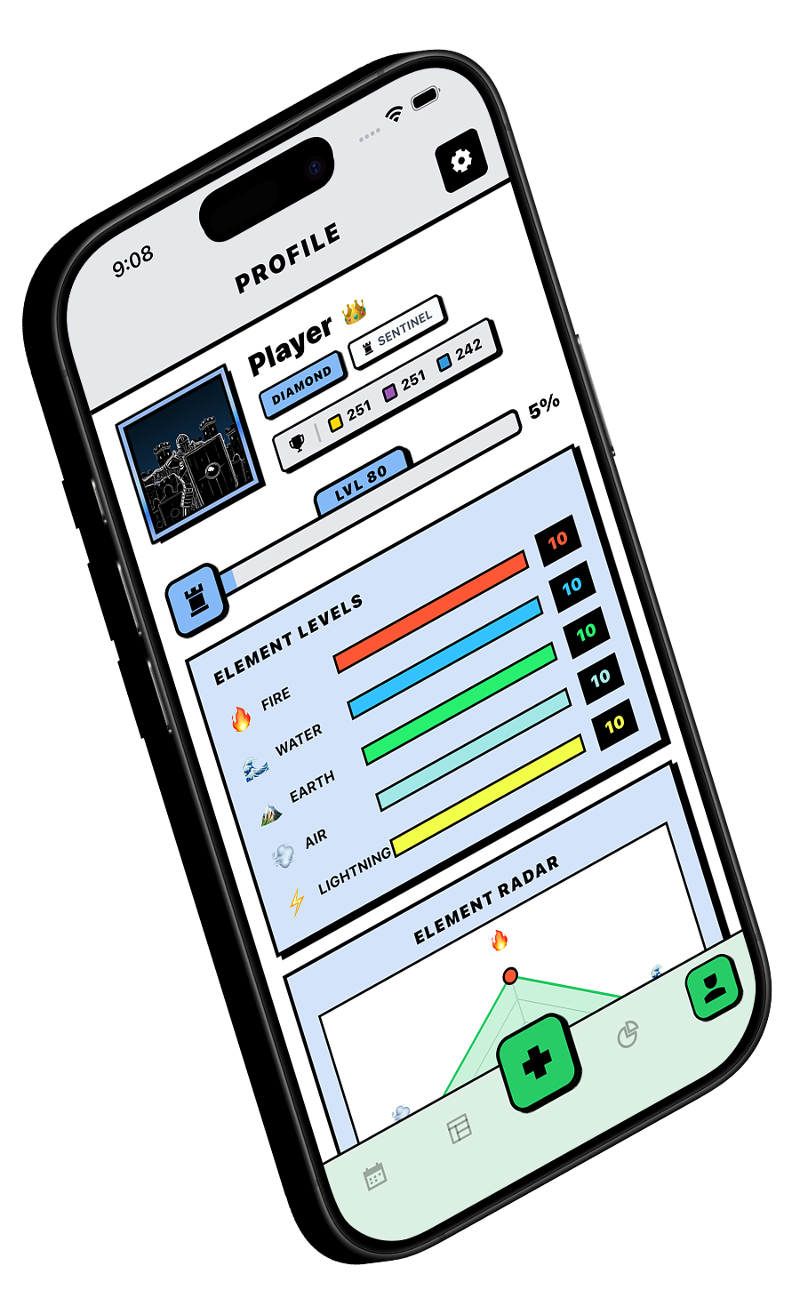Levelup Tervity Profile Mockup
